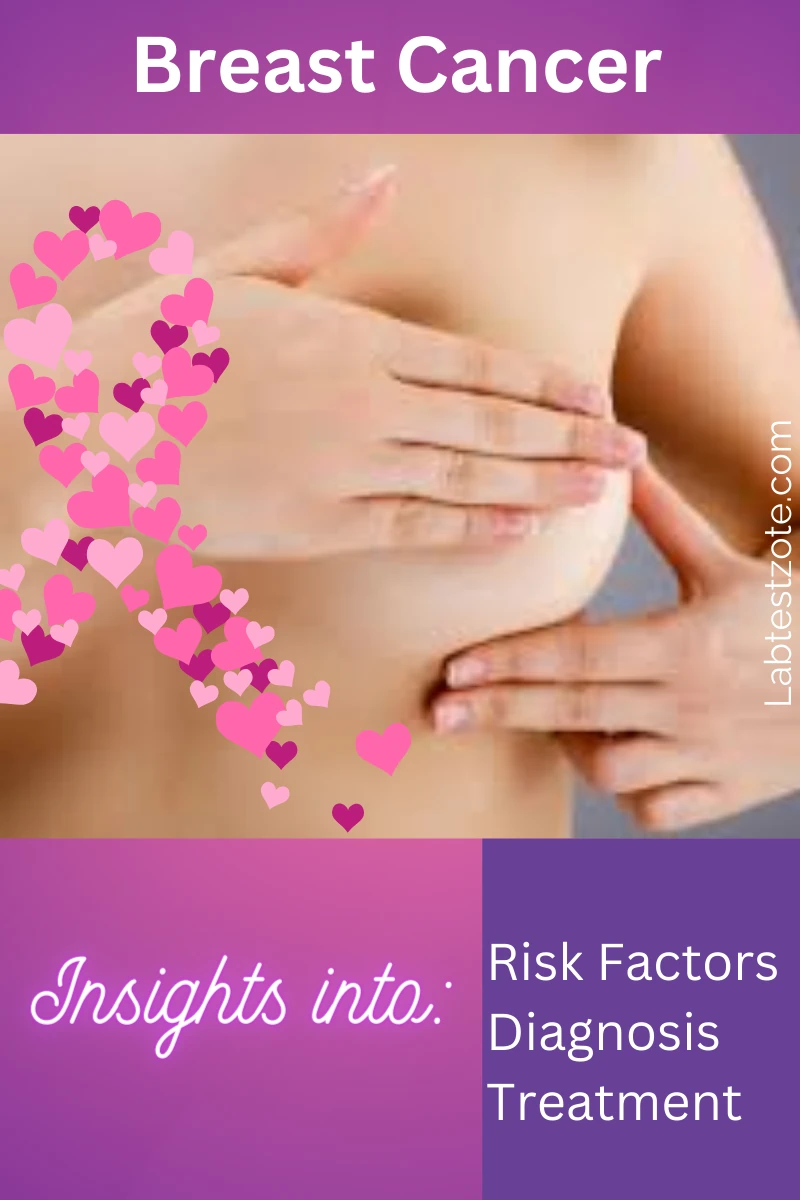 Diagnosis of Breast Cancer -labtestzote.com